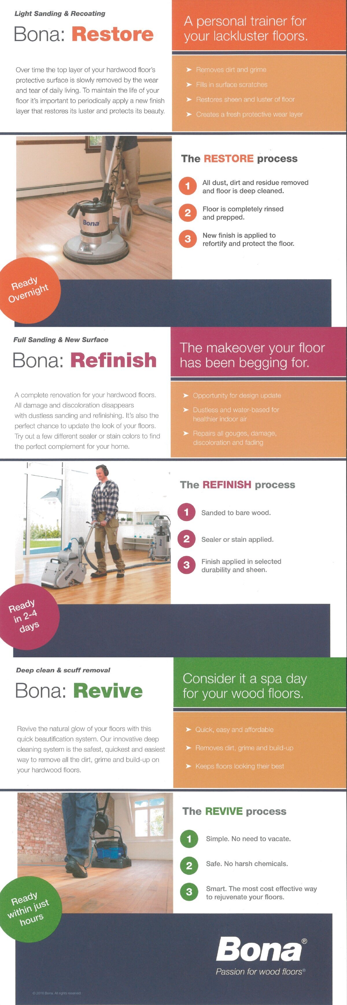 Contact us to learn more